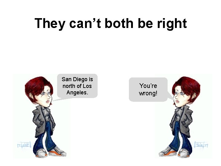 They can’t both be right San Diego is north of Los Angeles. You’re wrong!