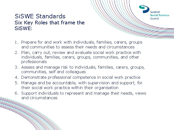 Si. SWE Standards Six Key Roles that frame the Si. SWE: 1. Prepare for Si. SWE Standards Six Key Roles that frame the Si. SWE: 1. Prepare for