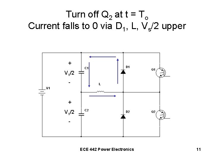 Turn off Q 2 at t = To Current falls to 0 via D