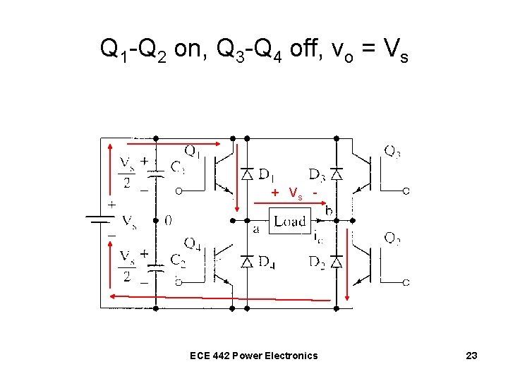 Q 1 -Q 2 on, Q 3 -Q 4 off, vo = Vs +