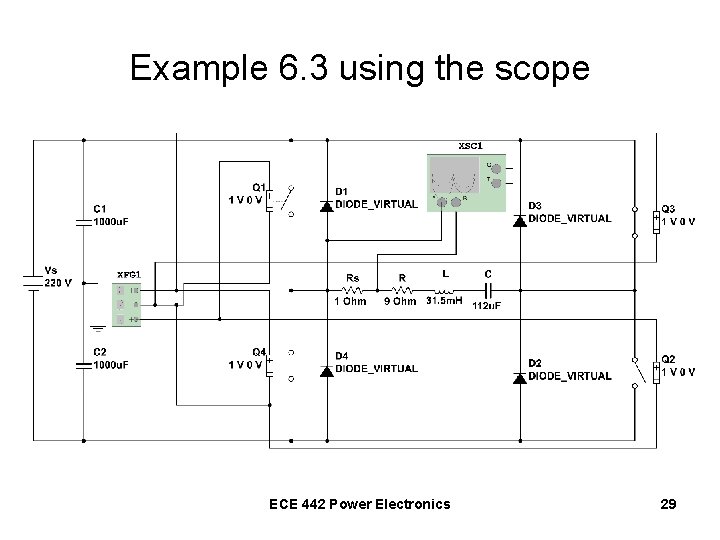 Example 6. 3 using the scope ECE 442 Power Electronics 29 