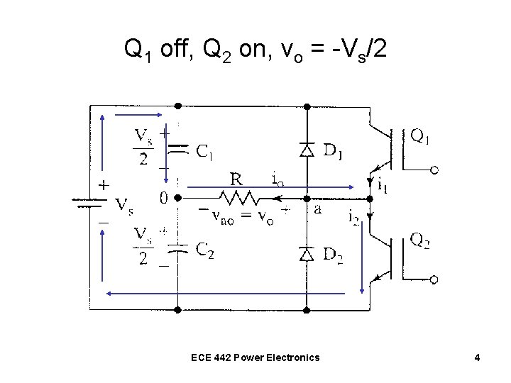 Q 1 off, Q 2 on, vo = -Vs/2 ECE 442 Power Electronics 4