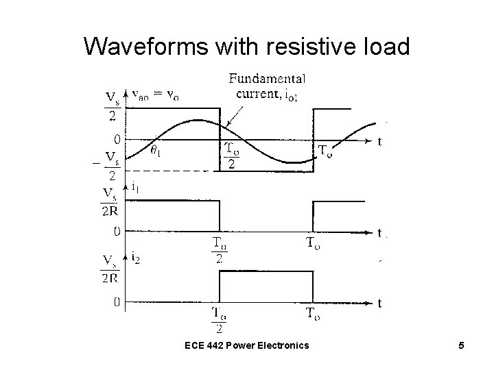 Waveforms with resistive load ECE 442 Power Electronics 5 