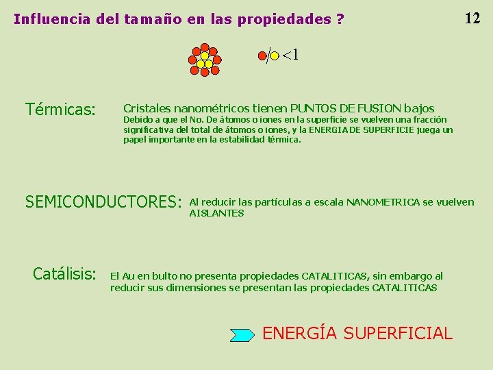 Influencia del tamaño en las propiedades ? 12 1 Térmicas: Cristales nanométricos tienen PUNTOS