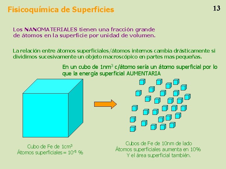 13 Fisicoquímica de Superficies Los NANOMATERIALES tienen una fracción grande de átomos en la