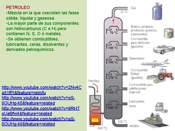 PETROLEO • Mezcla en la que coexisten las fases sólida, líquida y gaseosa. •