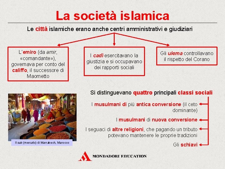 La società islamica Le città islamiche erano anche centri amministrativi e giudiziari L’emiro (da