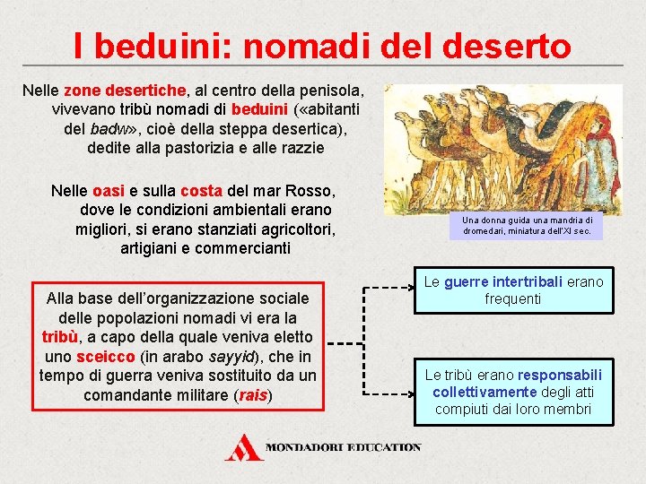 I beduini: nomadi del deserto Nelle zone desertiche, al centro della penisola, vivevano tribù