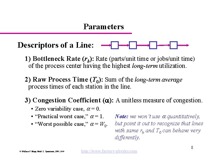 Parameters Descriptors of a Line: 1) Bottleneck Rate (rb): Rate (parts/unit time or jobs/unit