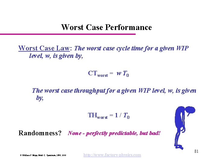 Worst Case Performance Worst Case Law: The worst case cycle time for a given