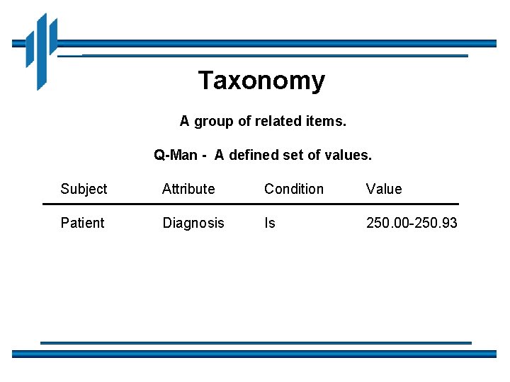 Taxonomy A group of related items. Q-Man - A defined set of values. Subject