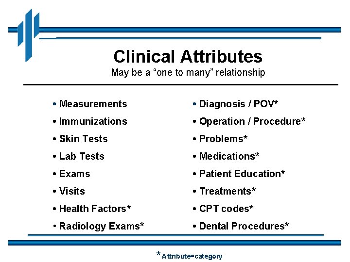 Clinical Attributes May be a “one to many” relationship • Measurements • Diagnosis /