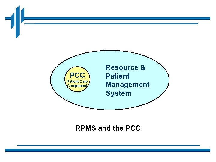 PCC Patient Care Component Resource & Patient Management System RPMS and the PCC 