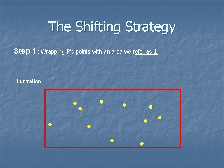 The Shifting Strategy Step 1 : Wrapping P’s points with an area we refer