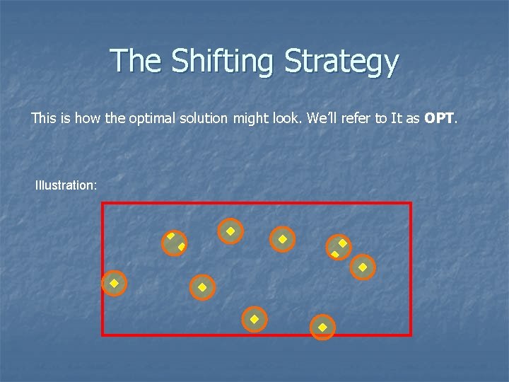 The Shifting Strategy This is how the optimal solution might look. We’ll refer to