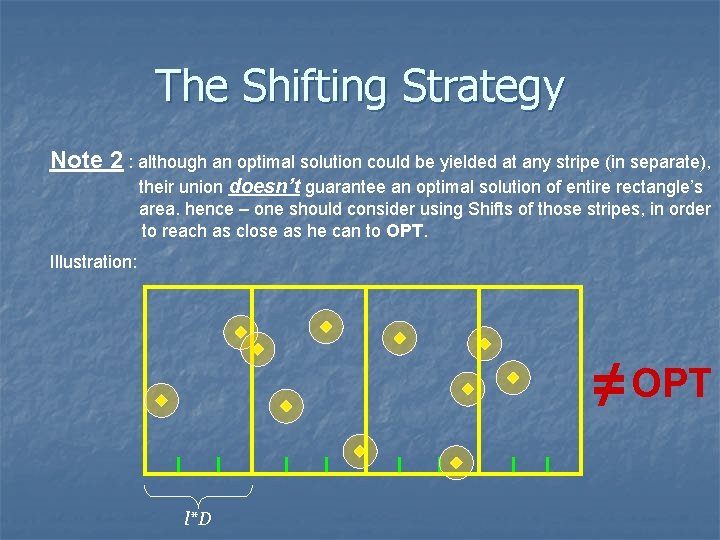 The Shifting Strategy Note 2 : although an optimal solution could be yielded at