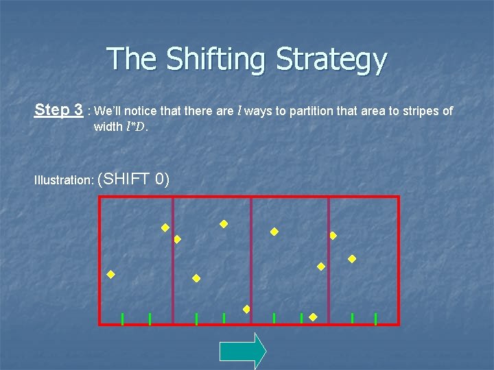 The Shifting Strategy Step 3 : We’ll notice that there are l ways to