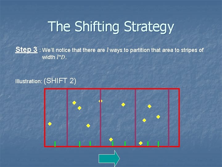 The Shifting Strategy Step 3 : We’ll notice that there are l ways to