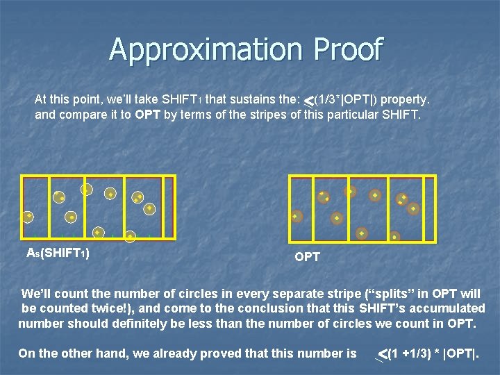 Approximation Proof At this point, we’ll take SHIFT 1 that sustains the: (1/3*|OPT|) property.