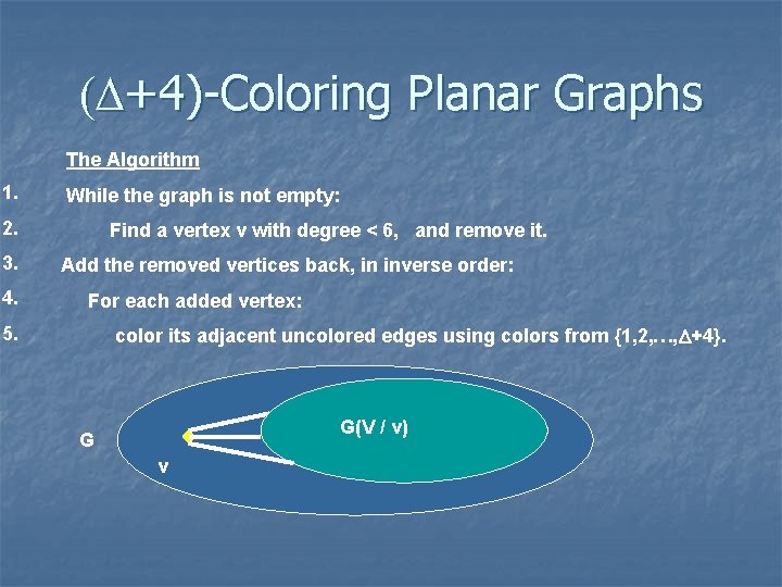 (D+4)-Coloring Planar Graphs The Algorithm 1. While the graph is not empty: 2. 3.