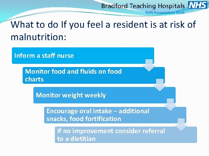 What to do If you feel a resident is at risk of malnutrition: Inform