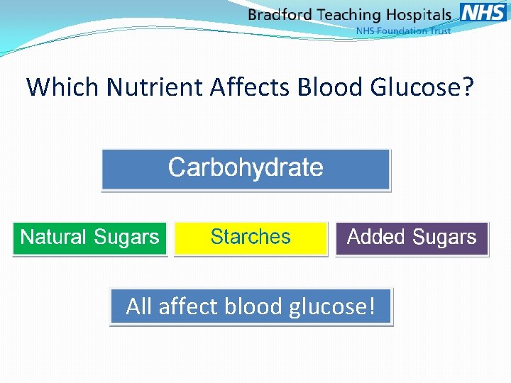 Which Nutrient Affects Blood Glucose? All affect blood glucose! 