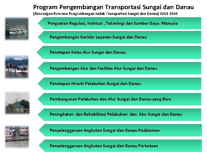 Program Pengembangan Transportasi Sungai dan Danau (Rancangan Rencana Pengembangan Induk Transportasi Sungai dan Danau)