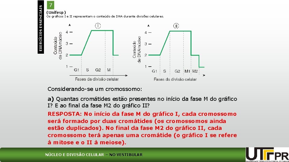 EXERCÍCIOS ESSENCIAIS 7 (Unifesp) Os gráficos I e II representam o conteúdo de DNA