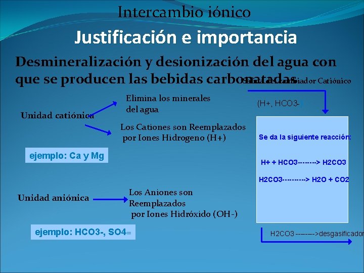 Intercambio iónico Justificación e importancia Desmineralización y desionización del agua con que se producen