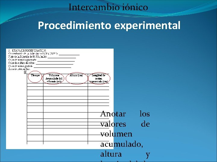 Intercambio iónico Procedimiento experimental Anotar los valores de volumen acumulado, altura y 