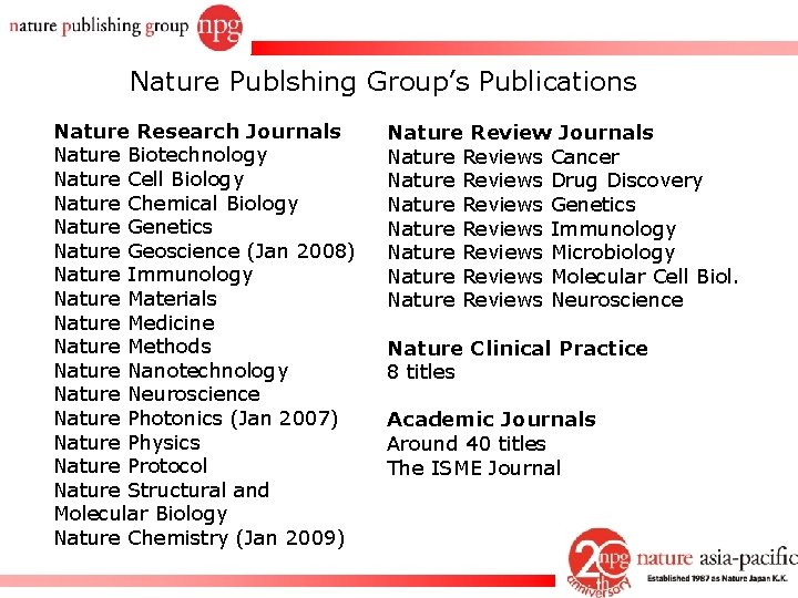 Nature Publshing Group’s Publications Nature Research Journals Nature Biotechnology Nature Cell Biology Nature Chemical