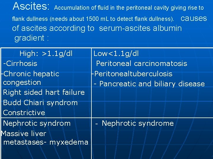 Ascites: Accumulation of fluid in the peritoneal cavity giving rise to flank dullness (needs