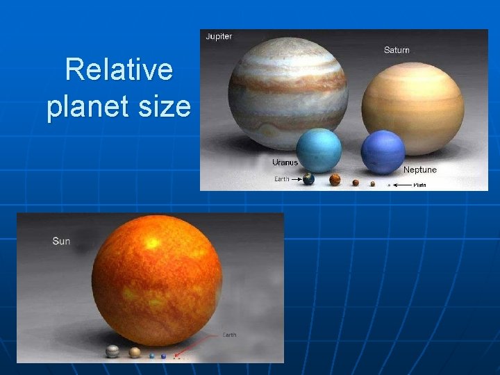 Relative planet size 