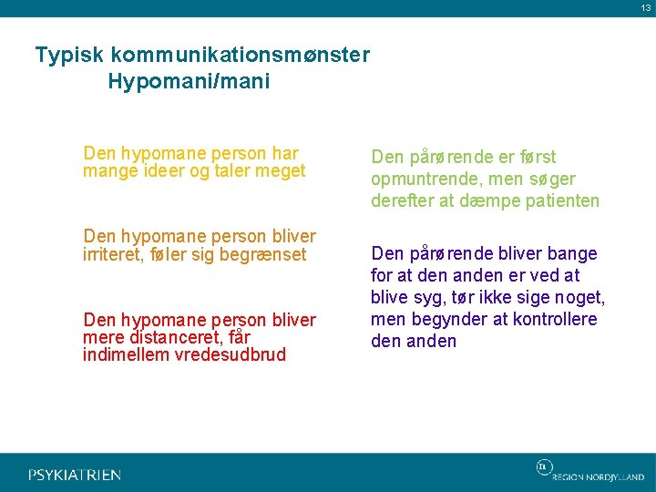 13 Typisk kommunikationsmønster Hypomani/mani Den hypomane person har mange ideer og taler meget Den