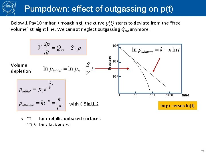 Pumpdown: effect of outgassing on p(t) Below 1 Pa=10 -2 mbar, (~roughing), the curve