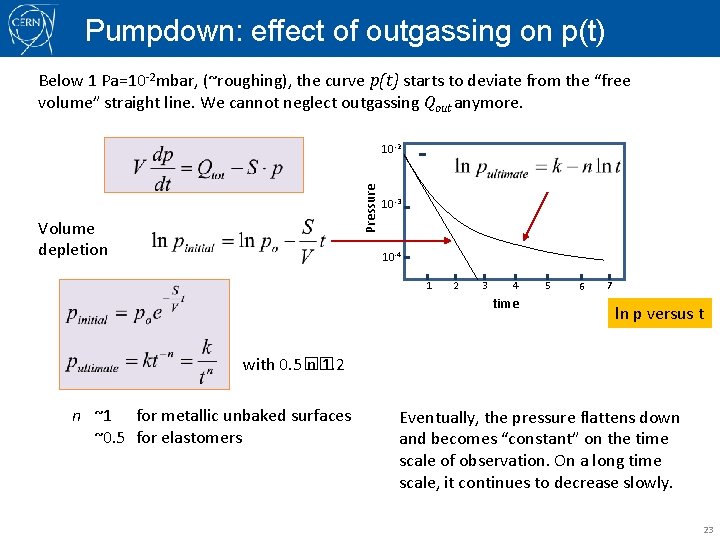 Pumpdown: effect of outgassing on p(t) Below 1 Pa=10 -2 mbar, (~roughing), the curve
