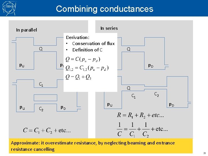 Combining conductances In series In parallel Derivation: • Conservation of flux • Definition of
