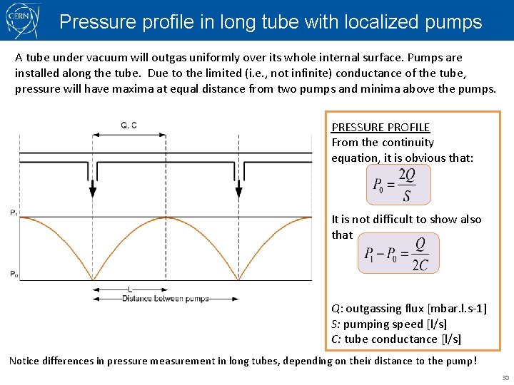 Pressure profile in long tube with localized pumps A tube under vacuum will outgas