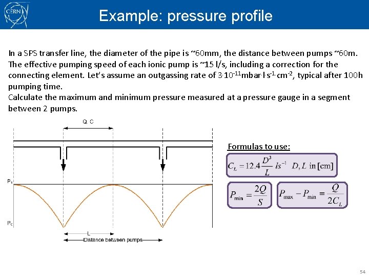 Example: pressure profile In a SPS transfer line, the diameter of the pipe is
