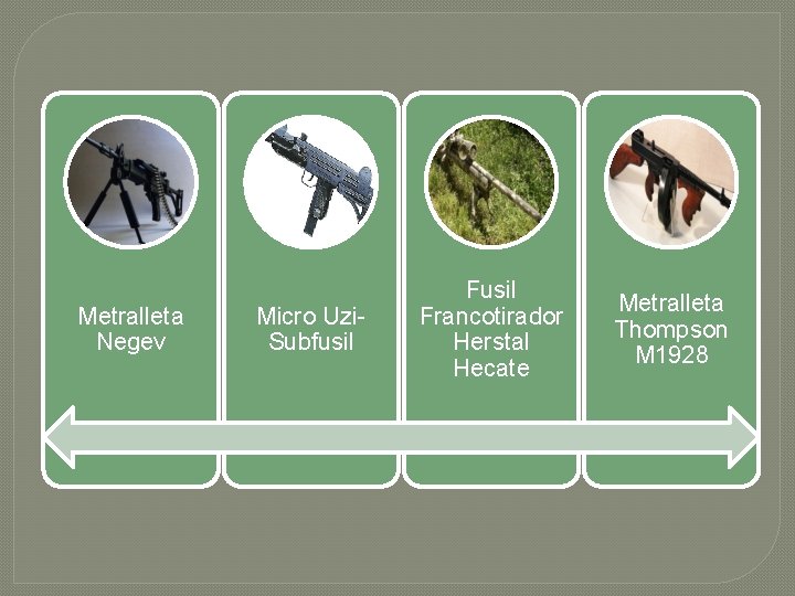 Metralleta Negev Micro Uzi. Subfusil Francotirador Herstal Hecate Metralleta Thompson M 1928 