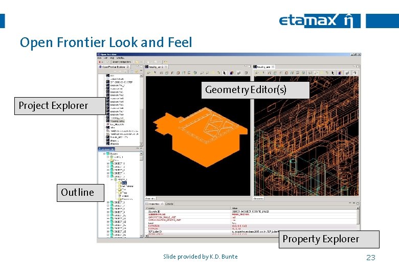 Open Frontier Look and Feel Geometry Editor(s) Project Explorer Outline Property Explorer Slide provided