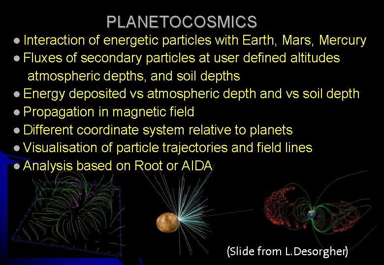 PLANETOCOSMICS Interaction of energetic particles with Earth, Mars, Mercury Fluxes of secondary particles at