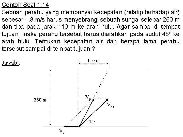 Contoh Soal 1. 14 Sebuah perahu yang mempunyai kecepatan (relatip terhadap air) sebesar 1,