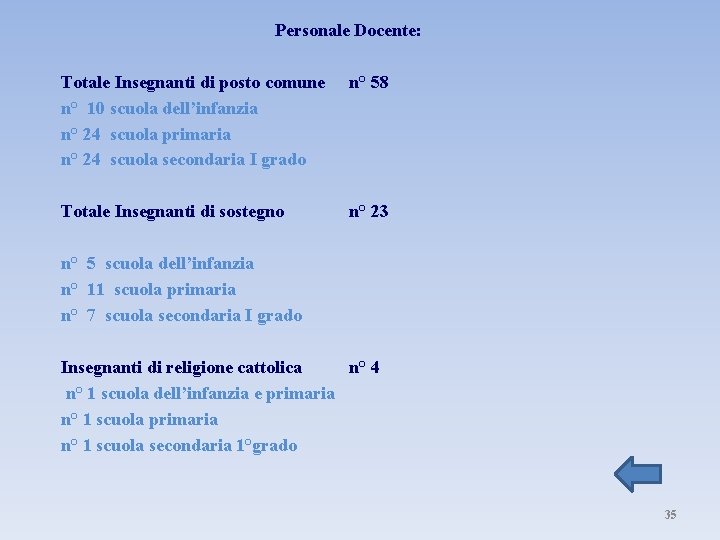 Personale Docente: Totale Insegnanti di posto comune n° 10 scuola dell’infanzia n° 24 scuola