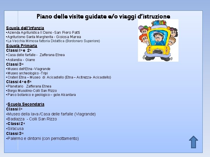 Piano delle visite guidate e/o viaggi d’istruzione Scuola dell’Infanzia • Azienda Agrituristica Il Daino