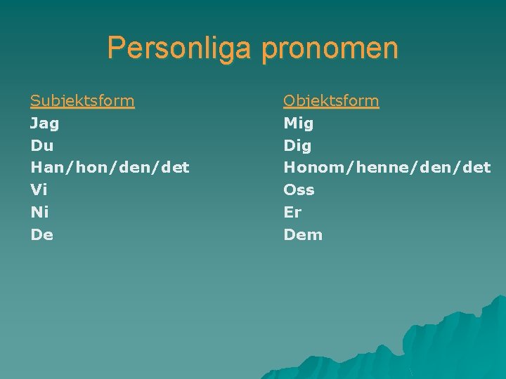 Personliga pronomen Subjektsform Jag Du Han/hon/det Vi Ni De Objektsform Mig Dig Honom/henne/den/det Oss