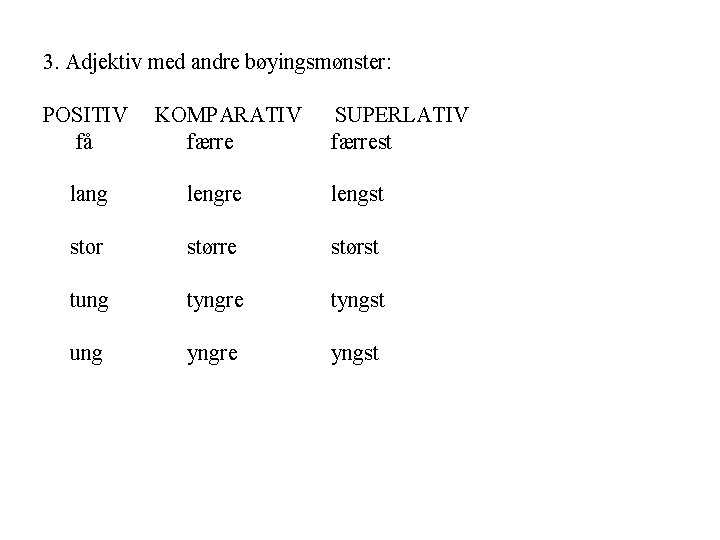 3. Adjektiv med andre bøyingsmønster: POSITIV få KOMPARATIV færre SUPERLATIV færrest lang lengre lengst