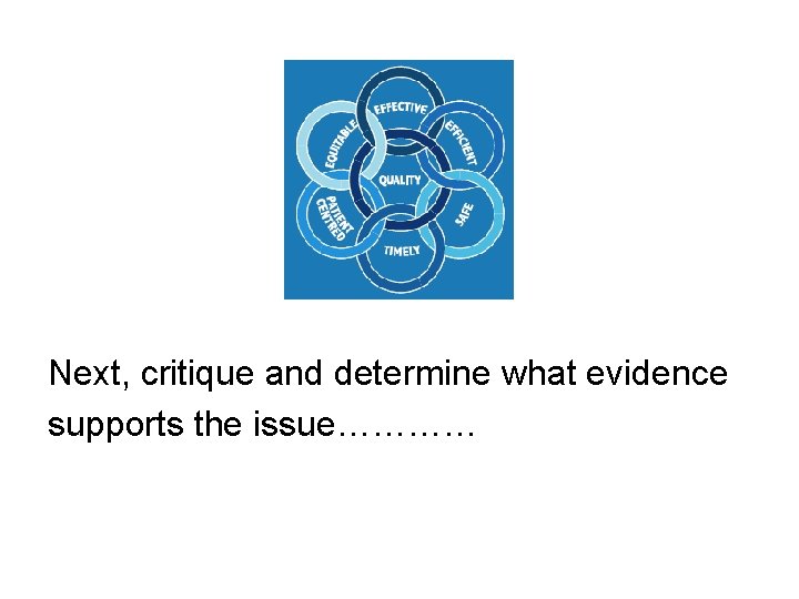 Next, critique and determine what evidence supports the issue………… 