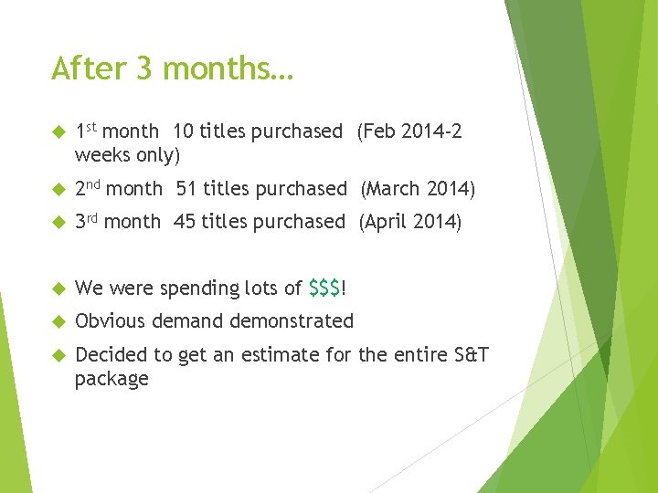 After 3 months… 1 st month 10 titles purchased (Feb 2014 -2 weeks only)