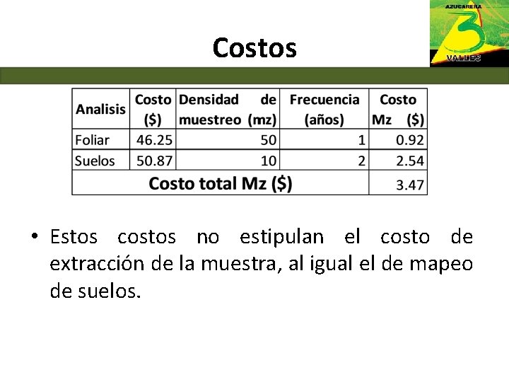 Costos • Estos costos no estipulan el costo de extracción de la muestra, al